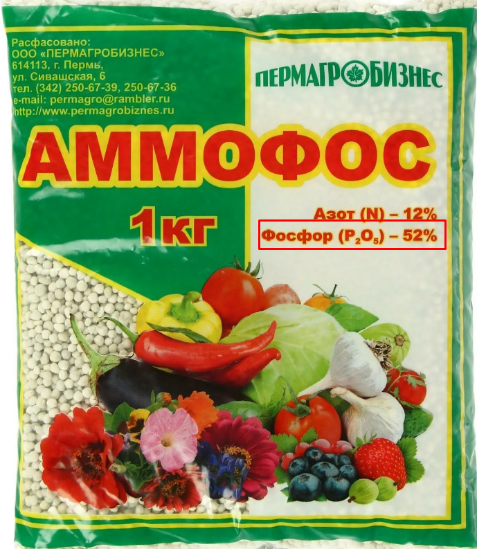Composición del amofos