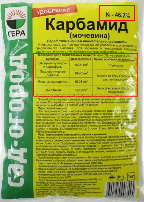 Urea para plantas